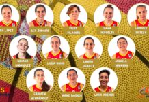 La selección española femenina de baloncesto en silla quiere dar un paso más en el Mundial de Ottawa